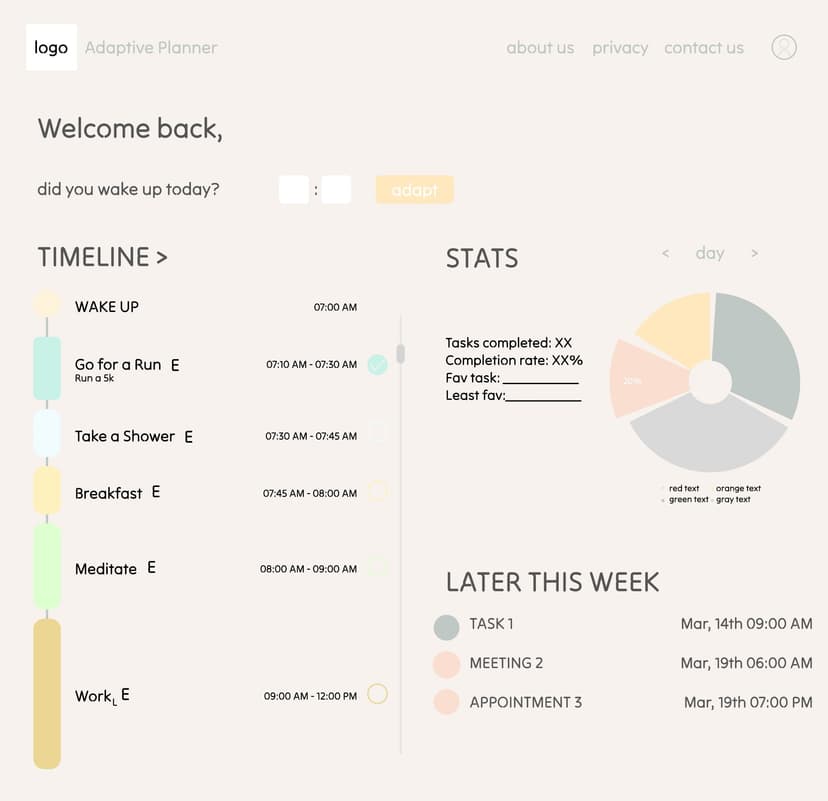 Preview of adaptive planner